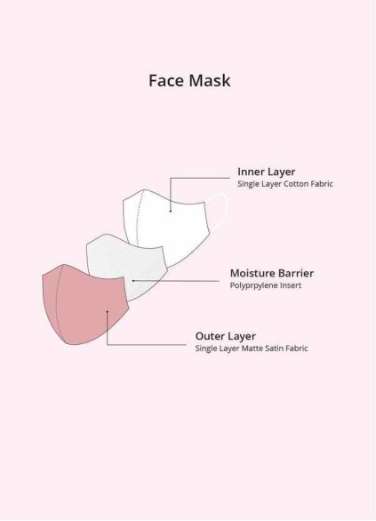 Skolw Non-Medical Matte Satin Reusable Face Mask With Adjustable Loop Skolw Non-Medical Matte Satin Reusable Face Mask With Adjustable Loop
