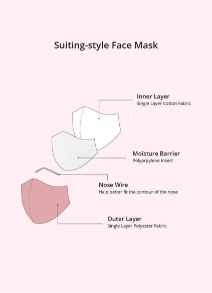 Skolw Men's Non-Medical Reusable Suiting-style Face Mask Skolw Men's Non-Medical Reusable Suiting-style Face Mask